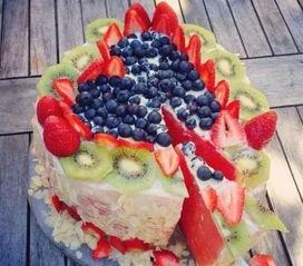 吃瓜蛋糕的視頻大全集下載,甜蜜瞬間，歡樂時光回顧